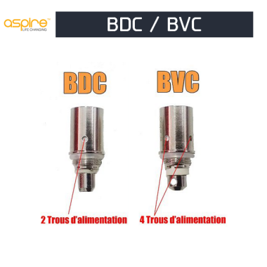 Résistance pour BDC / BVC - Aspire